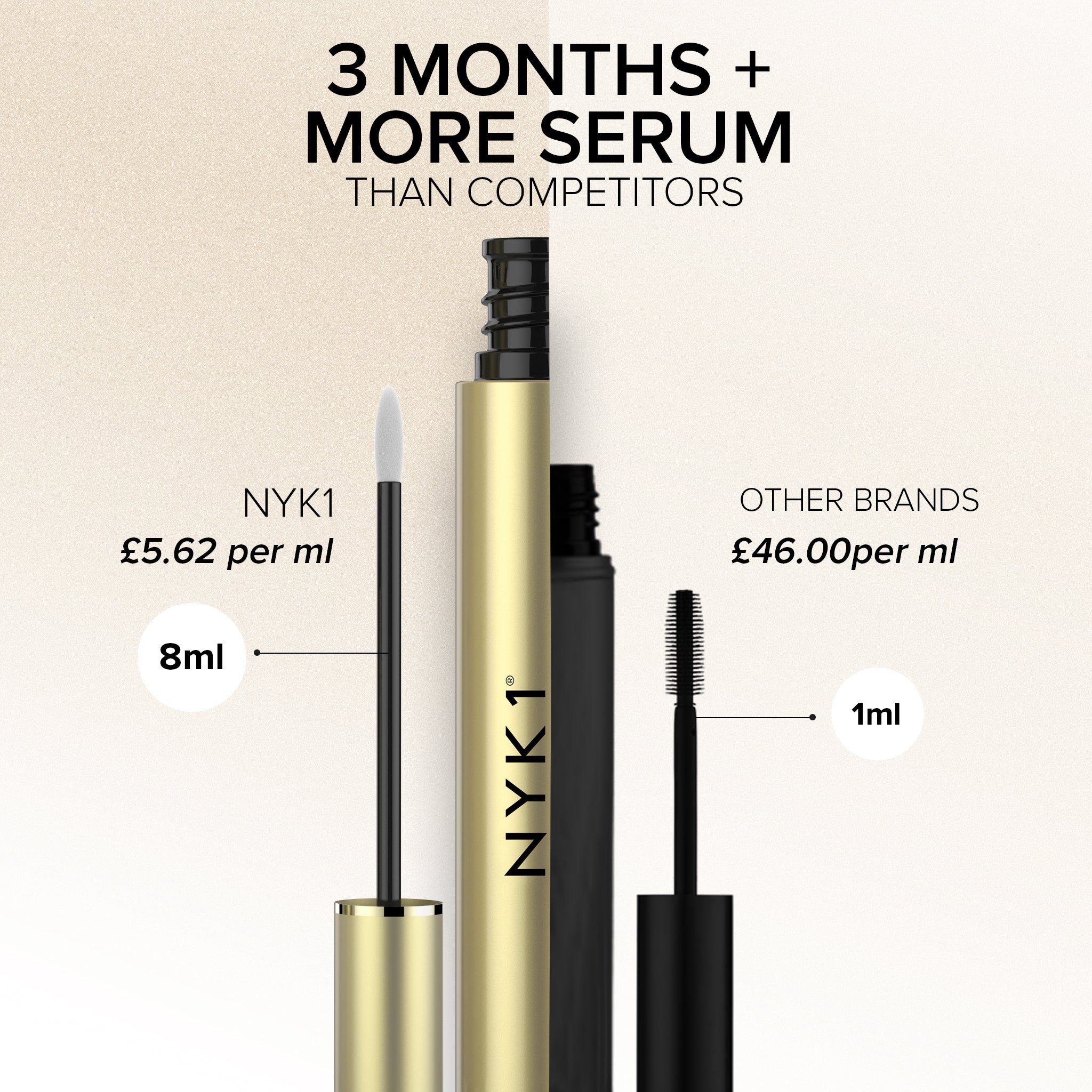 NYK1 BrowForce Eyebrow Growth Serum - Image 3