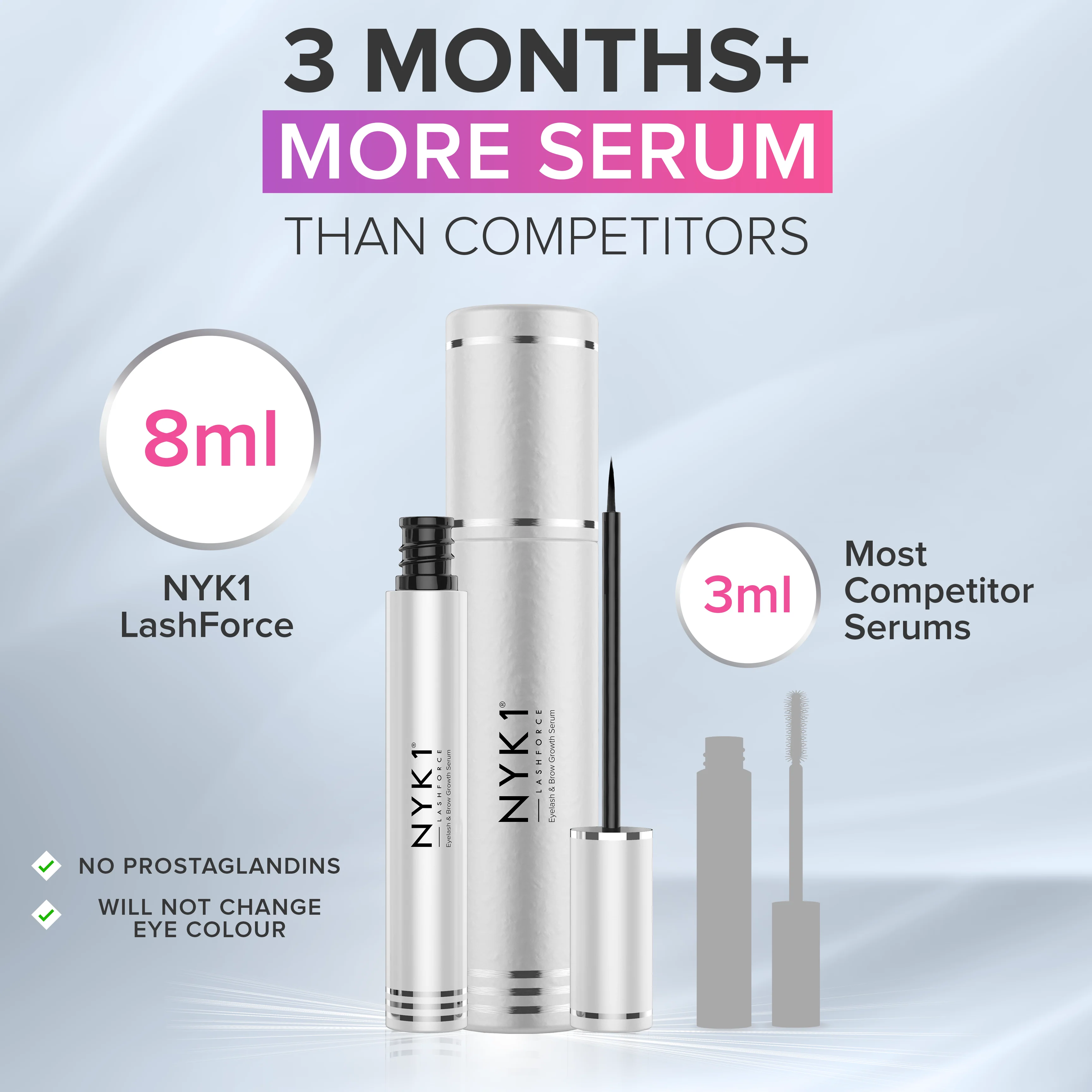 NYK1 MEGA BUNDLE (LashForce & BrowForce & BrowBrush) - Image 9