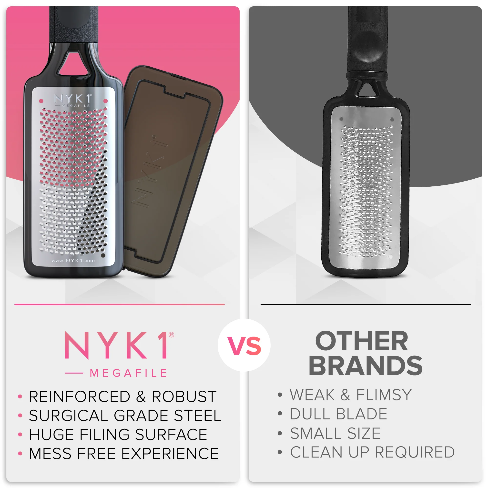 NYK1 MegaFile Foot File Pedicure (Black / Pink) Rasp - Image 16