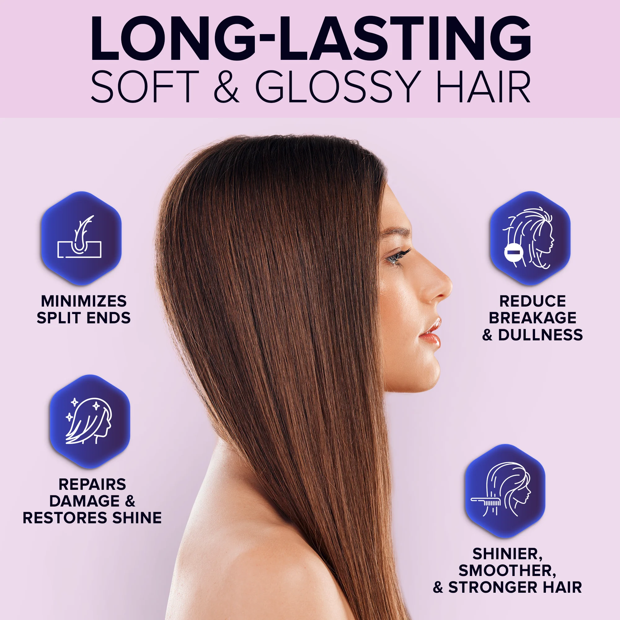 NYK1 StraightBond Keratin Hair Treatment Kit (with Aftercare Set) - Image 5