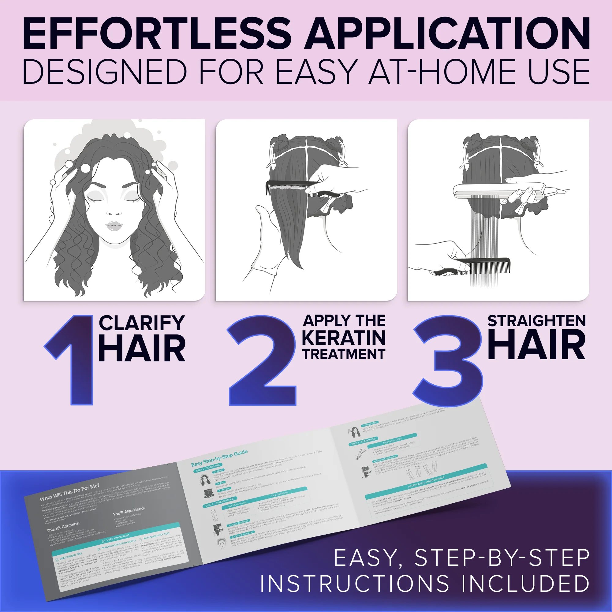 NYK1 StraightBond Keratin Hair Treatment Kit (with Aftercare Set) - Image 7