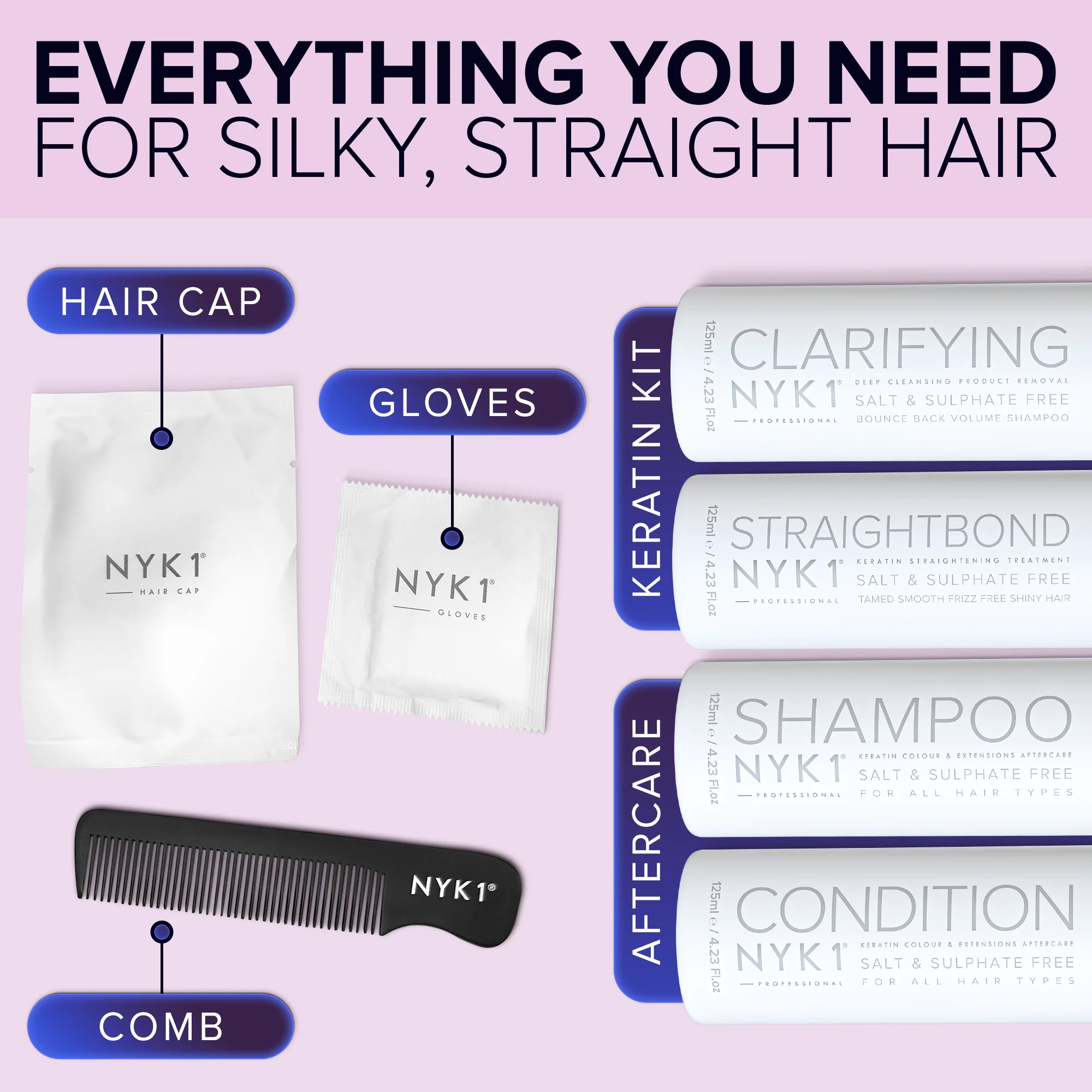 NYK1 StraightBond Keratin Hair Treatment Kit (with Aftercare Set) - Image 9